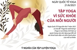 Tập Yoga vì sức khỏe của mỗi người