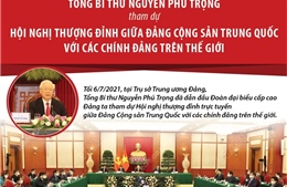 Tổng Bí thư Nguyễn Phú Trọng tham dự Hội nghị Thượng đỉnh giữa Đảng Cộng sản Trung Quốc với các chính đảng trên thế giới