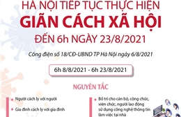 Hà Nội tiếp tục thực hiện giãn cách xã hội đến 6h ngày 23/8/2021