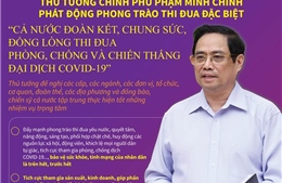 Thủ tướng Phạm Minh Chính phát động phong trào thi đua đặc biệt