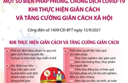 Một số biện pháp phòng, chống dịch COVID-19 khi thực hiện giãn cách xã hội và tăng cường giãn cách xã hội
