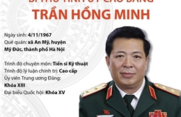 Bí thư Tỉnh ủy Cao Bằng Trần Hồng Minh