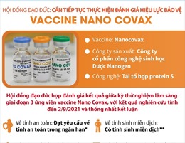 Cần tiếp tục thực hiện đánh giá hiệu lực bảo vệ của vaccine Nano Covax