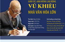 Giáo sư Vũ Khiêu - Người đặt nền móng cho sự phát triển của ngành xã hội học và mỹ học Việt Nam