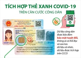 Tích hợp thẻ xanh COVID-19 trên căn cước công dân
