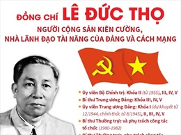 Đồng chí Lê Đức Thọ (10/10/1911-10/10/2021): Nhà chính trị, tham mưu chiến lược tài năng