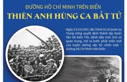 Đường Hồ Chí Minh trên biển: Thiên anh hùng ca bất tử