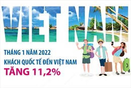 Tháng 1/2022: Khách quốc tế đến Việt Nam tăng 11,2%