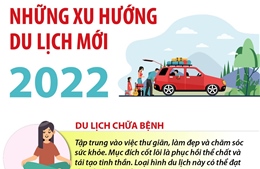 Những xu hướng du lịch mới năm 2022