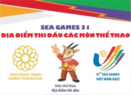 SEA Games 31: Địa điểm thi đấu các môn thể thao