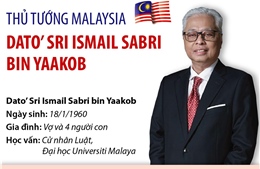 Thủ tướng Malaysia Dato’ Sri Ismail Sabri bin Yaakob