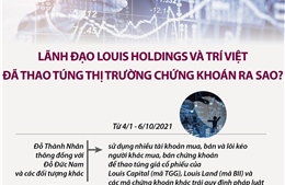 Lãnh đạo Louis Holdings và Trí Việt đã thao túng thị trường chứng khoán ra sao?