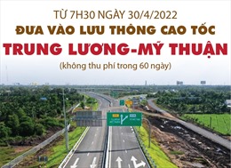 Đưa vào lưu thông cao tốc Trung Lương-Mỹ Thuận