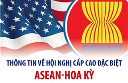 Thông tin về Hội nghị cấp cao đặc biệt ASEAN-Hoa Kỳ