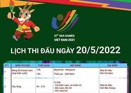 SEA Games 31: Lịch thi đấu ngày 20/5/2022