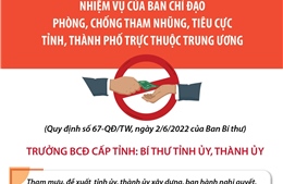 Cần minh bạch và xử lý nghiêm những vụ việc liên quan đến tham nhũng, tiêu cực 