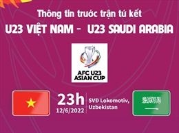 Thông tin trước trận tứ kết U23 Việt Nam - U23 Saudi Arabia