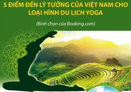 5 điểm đến lý tưởng của Việt Nam cho loại hình du lịch Yoga