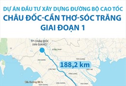 Dự án cao tốc Châu Đốc-Cần Thơ-Sóc Trăng giai đoạn 1