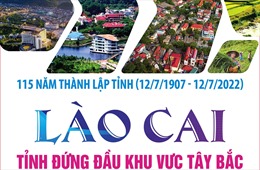 Lào Cai - Tỉnh đứng đầu khu vực Tây Bắc