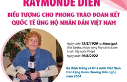 Raymonde Dien - biểu tượng cho phong trào đoàn kết quốc tế ủng hộ nhân dân Việt Nam