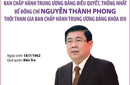 Thống nhất để đồng chí Nguyễn Thành Phong thôi tham gia Ban Chấp hành Trung ương Đảng khóa XIII