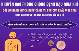 Khuyến cáo phòng chống bệnh đậu mùa khỉ với khách nhập cảnh Việt Nam - Bài 2