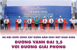 Hà Nội khởi công xây hầm chui nút giao giữa đường Vành đai 2,5 với đường Giải Phóng