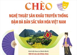 Chèo - nghệ thuật sân khấu truyền thống đậm đà bản sắc văn hóa Việt Nam