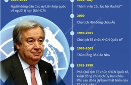 Tổng Thư ký Liên hợp quốc António Guterres