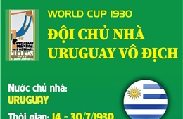 Uruguay - Đội tuyển đầu tiên vô địch World Cup