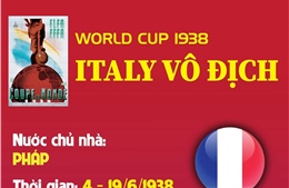 World Cup 1938: Italy vô địch