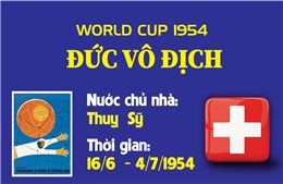 World Cup 1954: Đức vô địch