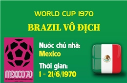 World Cup 1970: Brazil vô địch