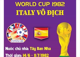 World Cup 1982: Italy vô địch