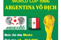 World Cup 1986: Argentina vô địch