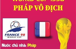 World Cup 1998: Pháp vô địch