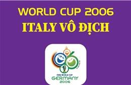 World Cup 2006: Italy vô địch