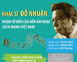 Nhạc sĩ Đỗ Nhuận: Ngọn cờ đầu của nền âm nhạc cách mạng Việt Nam