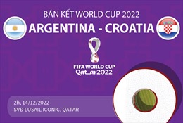 Bán kết World Cup 2022: Argentina đối đầu Croatia