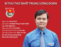 Đồng chí Bùi Quang Huy tái đắc cử Bí thư thứ Nhất Trung ương Đoàn