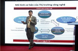 Đà Nẵng: Đặt mục tiêu phát triển mạnh mẽ thị trường khoa học và công nghệ