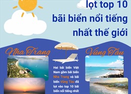 Bãi biển Nha Trang, Vũng Tàu lọt top 10 bãi biển nổi tiếng nhất thế giới