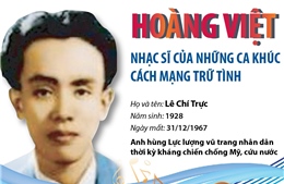 Hoàng Việt: Nhạc sĩ của những ca khúc cách mạng trữ tình