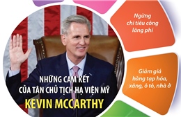 Những cam kết của Tân Chủ tịch Hạ viện Mỹ Kevin McCarthy