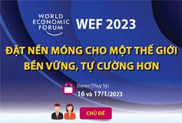 Hội nghị thường niên lần thứ 53 Diễn đàn kinh tế thế giới khai mạc tại Davos