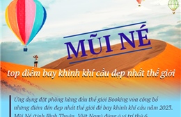 Mũi Né - Top điểm bay khinh khí cầu đẹp nhất thế giới