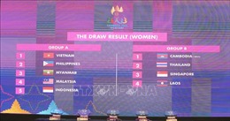 SEA Games 32: Đội tuyển bóng đá nữ Indonesia không tham gia giải đấu 