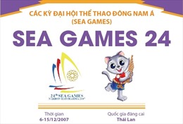 Thông tin về Đại hội thể thao Đông Nam Á lần thứ 24 (SEA Games 24)