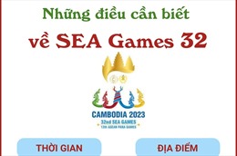 Những điều cần biết về SEA Games 32